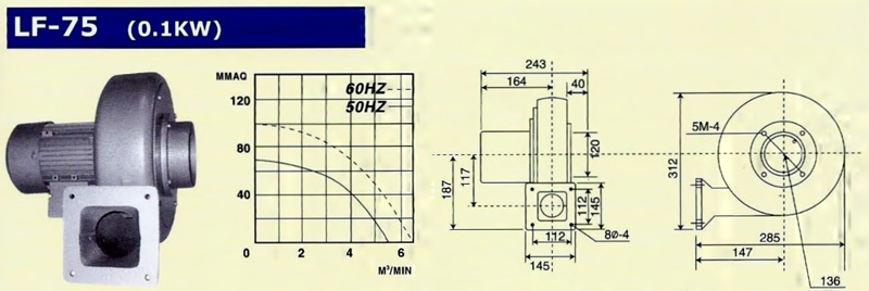 TURBO BLOWER LF 75